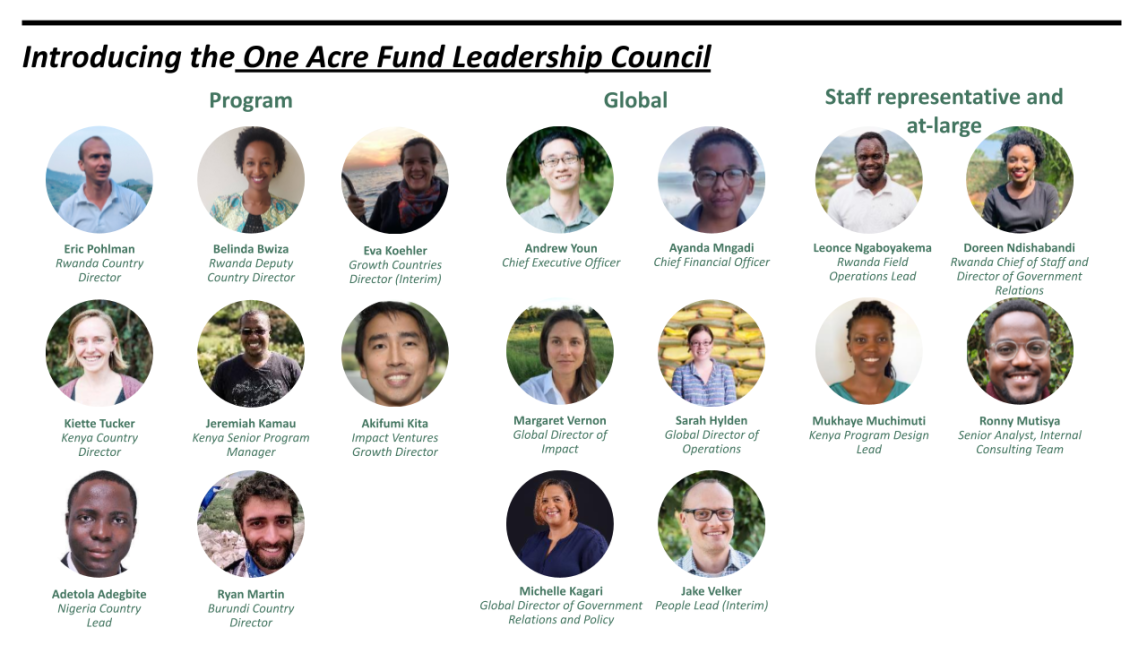 Photos and bios for One Acre Fund leadership council members